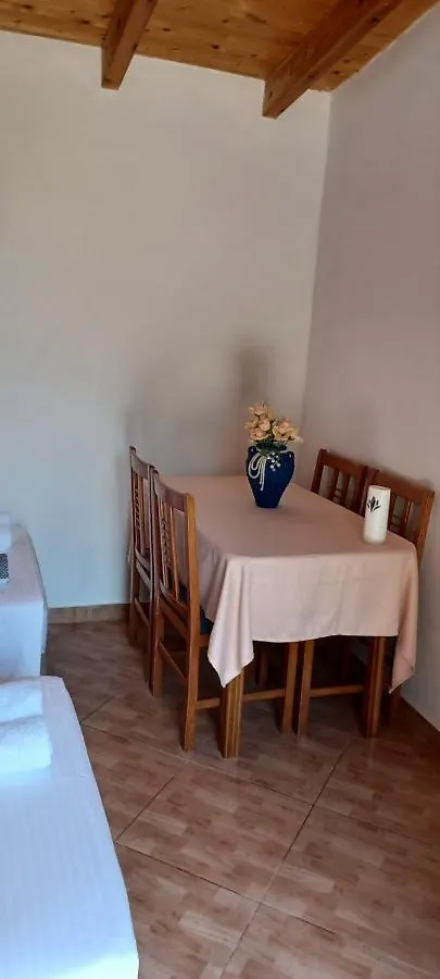 Mairymairy Villa Himare Albania